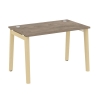 15777