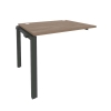 86850