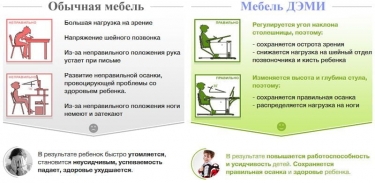 Стол универсальный трансформируемый Дэми Parta 1/75-40 Белый Серый