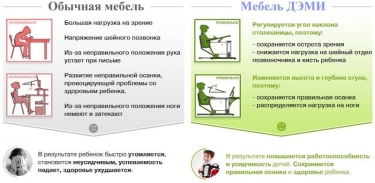 Стол универсальный трансформируемый Дэми Parta 1/75-40 + Stul Белый Серый