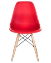 143168