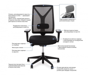 Кресло с подголовником Profoffice DION W Mesh W 870 1DW alum Kiton 08 headrest Зеленый Белый Хром