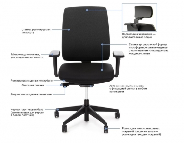 Кресло с подголовником Profoffice DION 870 1D black SLW 50 headrest hanger Черное