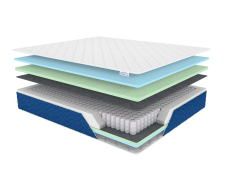 Матрас Фабрика сна Sleep Plus 80x190