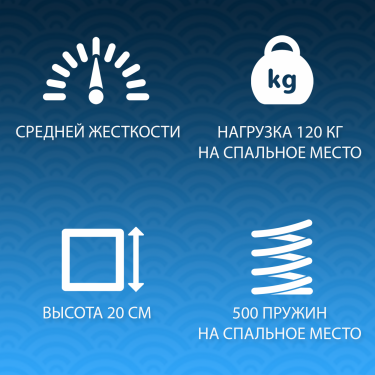 Матрас Фабрика сна Bio Memory Сocos TFK 80x190