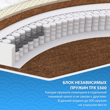 Матрас Фабрика сна Bio latex cocos TFK 80x190