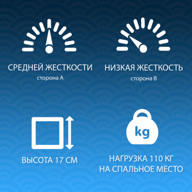 Матрас Фабрика сна Massage comfort TFK 80x190