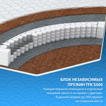 Матрас Фабрика сна Лана Лайт 80x190