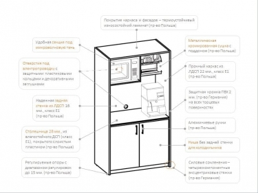 Мини-кухня Skyland SCB 120.1 Дуб сонома светлый Металлик