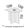 101415