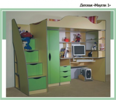 Детская Маугли 1