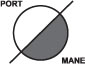 Port-Mane