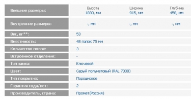 Металлический шкаф ЗМК Промет AMT 1891