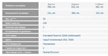 Картотечный шкаф металлический ЗМК Промет AMF 1091/3