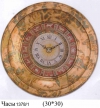 17545