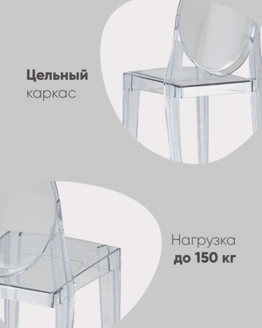 Стул Stool Group Victoria Ghost NEW Серый
