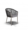 63543