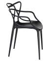 13922