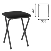 15319