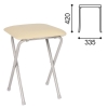 15321