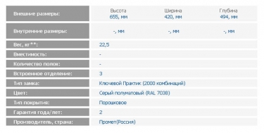 Тумба мобильная ЗМК Промет Тумба BA4-65/3 AP-2