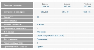 Картотека ЗМК Промет NF-05