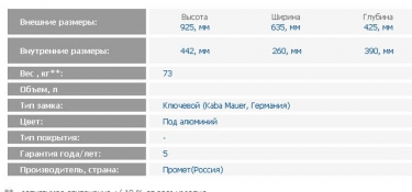 Депозитная ячейка ЗМК Промет DB-4 S.DGL