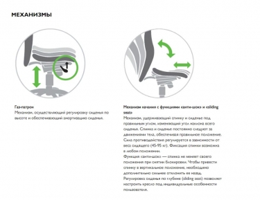 Кресло руководителя Profoffice RONAN Dakota black no headrest NEW Черное