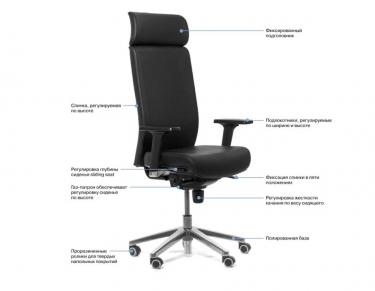Кресло руководителя Profoffice RONAN S Dakota black NEW Черное