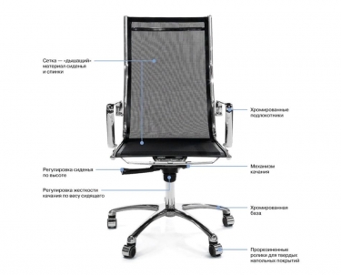 Кресло офисное Profoffice LIGHT-MESH B Черное