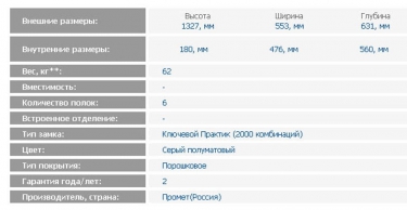 Картотечный шкаф ЗМК Промет AFC-06