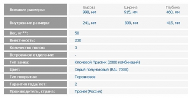 Картотечный шкаф ЗМК Промет AMF 1091/3