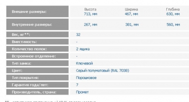 Картотека ЗМК Промет NF-02