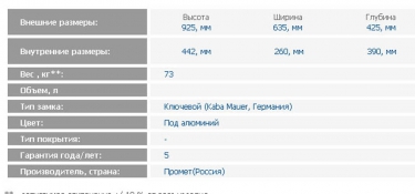 Депозитная ячейка ЗМК Промет DB-4 DGL