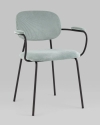 160881