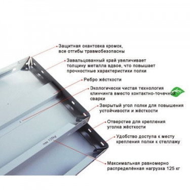 Полка Металл-Завод СТФУ 100х40